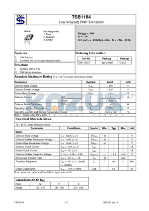 TSB1184CPR datasheet - Low Vce(sat) PNP Transistor