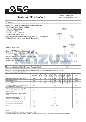 RL205G datasheet - CURRENT 2.0Amperes VOLTAGE 50 to 1000 Volts