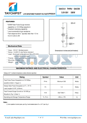 SAC30 datasheet - LOW CAPACITANCE TRANSIENT VOLTAGE SUPPRESSOR