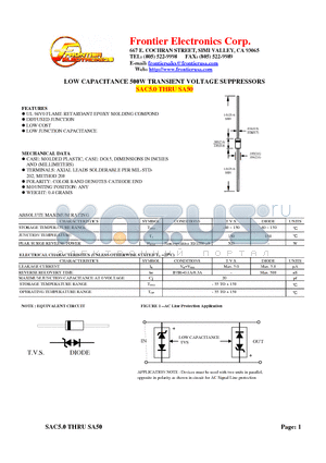 SAC6.0 datasheet - LOW CAPACITANCE 500W TRANSIENT VOLTAGE SUPPRESSORS