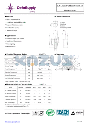 OSG5DA5471D_11 datasheet - 5.0x4.1mm Oval Pure Green LED