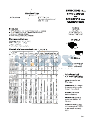 SMBG5923 datasheet - SILICON 1.5 WATT ZENER DIODES SURFACE MOUNT