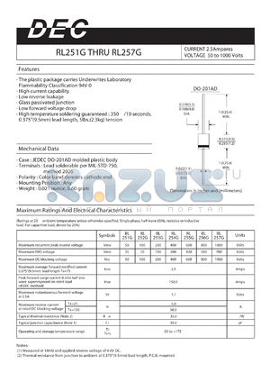 RL251G datasheet - CURRENT 2.5Amperes VOLTAGE 50 to 1000 Volts