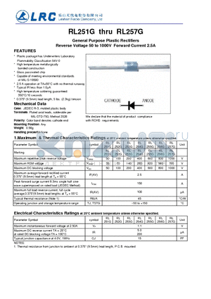 RL252G datasheet - General Purpose Plastic Rectifiers Reverse Voltage 50 to 1000V Forward Current 2.5A