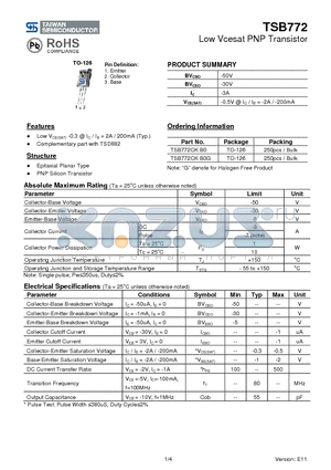 TSB772CKB0 datasheet - Low Vcesat PNP Transistor