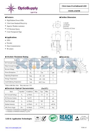 OSI5LA5453B datasheet - 5.0x4.1mm Oval Infrared LEDD