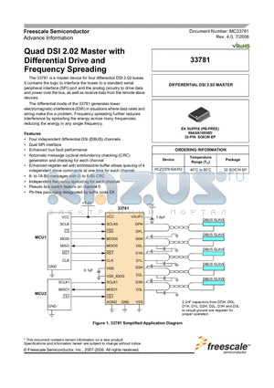 PCZ33781EKR2 datasheet - Quad DSI 2.02 Master with Differential Drive and Frequency Spreading