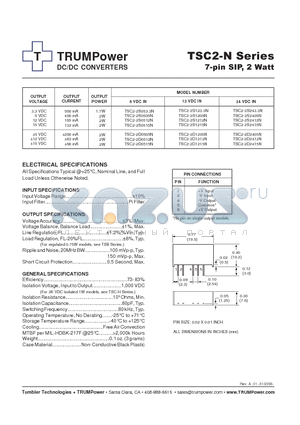 TSC2-2D2405N datasheet - DC/DC CONVERTERS 7-pin SIP, 2 Watt