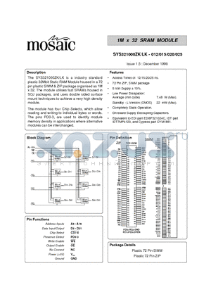 SYS321000ZK-020 datasheet - 1M x 32 SRAM MODULE