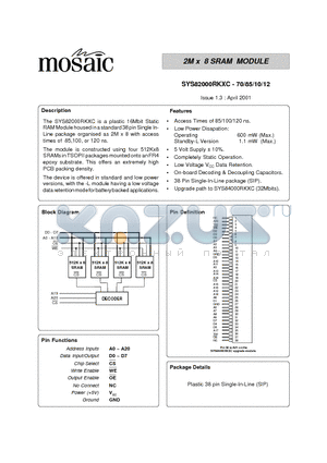 SYS82000RKXCLI-12 datasheet - 2M x 8 SRAM MODULE