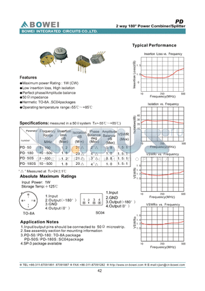 PD-50 datasheet - 2 way 180 Power Combiner/Splitter