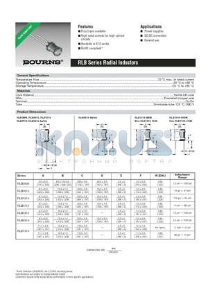 RLB0914-101KL datasheet - Radial Inductors