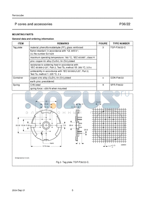 TGP-P36-C datasheet - P cores and accessories