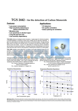 TGS2442 datasheet - Detection of Carbon Monoxide