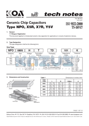 NPO0805AT datasheet - Ceramic Chip Capacitors