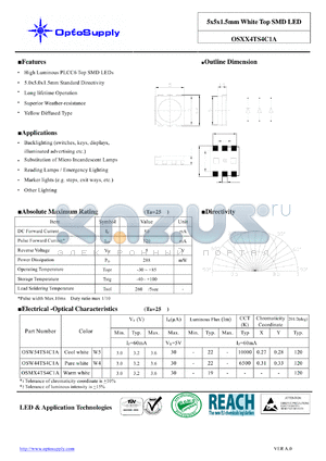 OSMX4TS4C1A datasheet - 5x5x1.5mm White Top SMD LED