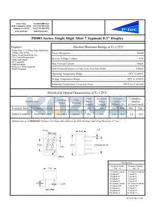 PD001-CADR21 datasheet - Single Digit Mini 7 Segment 0.3 Display