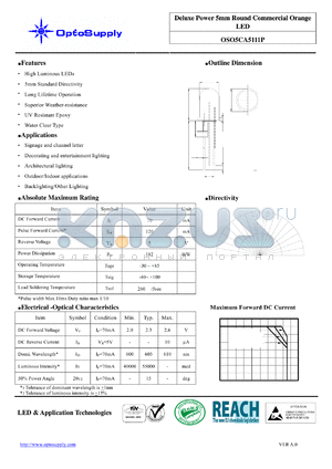 OSO5CA5111P datasheet - Deluxe Power 5mm Round Commercial Orange LED