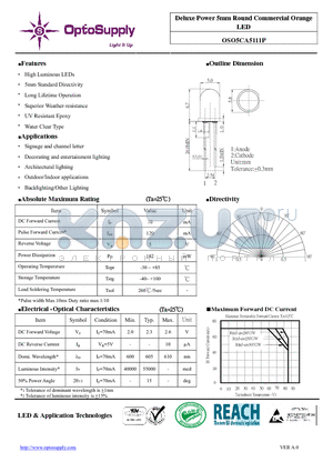 OSO5CA5111P_11 datasheet - Deluxe Power 5mm Round Commercial Orange LED