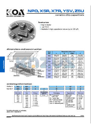 NPO1825 datasheet - ceramic chip capacitors