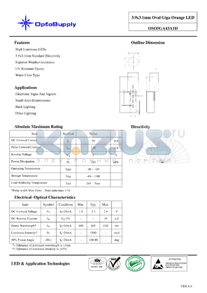 OSO5GA43A1D datasheet - 3.9x3.1mm Oval Giga Orange LED