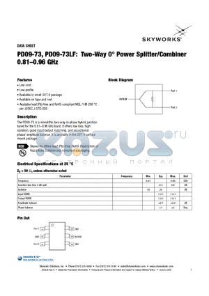 PD09-73 datasheet - Two-Way 0` Power Splitter/Combiner 0.81-0.96 GHz