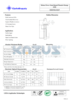 OSO5MA3111P datasheet - Deluxe Power 3mm Round Phoenix Orange LED