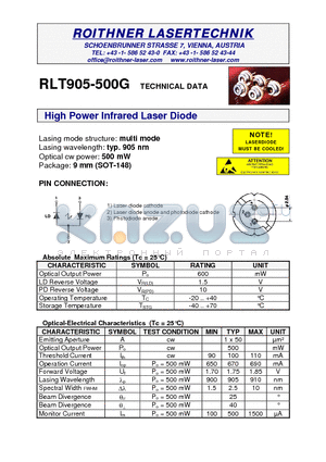 RLT905-500G datasheet - High Power Infrared Laser Diode