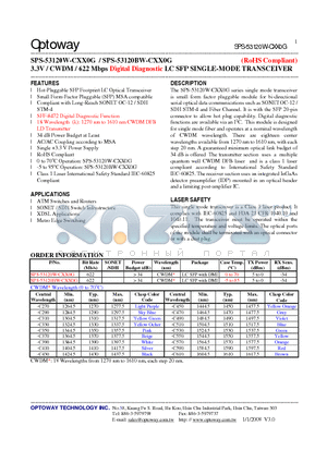 SPS-53120W-CXX0G datasheet - 3.3V / CWDM / 622 Mbps Digital Diagnostic LC SFP SINGLE-MODE TRANSCEIVER