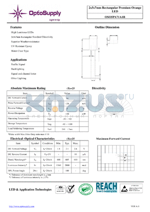 OSO5PA71A1B datasheet - 2x5x7mm Rectangular Premium Orange