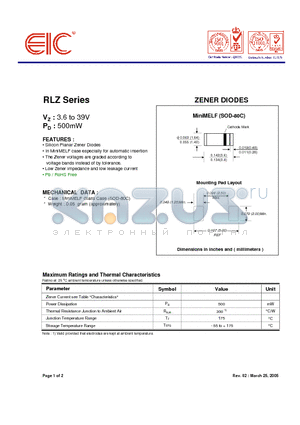 RLZ10B datasheet - ZENER DIODES