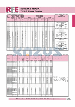 SMBJ160A datasheet - SURFACE MOUNT TVS & Zener Diodes