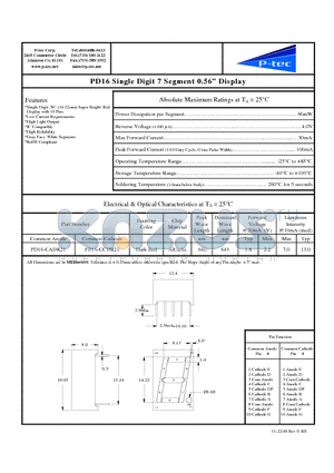 PD16-CADR21 datasheet - Single Digit 7 Segment 0.56 Display
