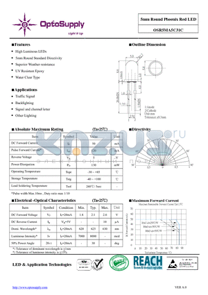 OSR5MA5C31C datasheet - 5mm Round Phoenix Red LED