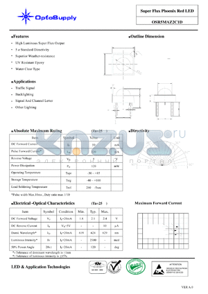 OSR5MAZ2C1D datasheet - Super Flux Phoenix Red LED