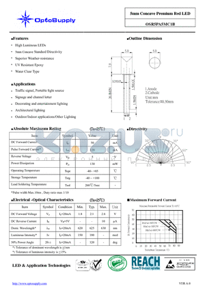 OSR5PA5MC1B datasheet - 5mm Concave Premium Red LED