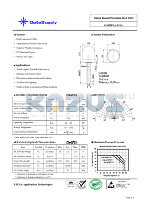 OSR5PAA131A datasheet - 10mm Round Premiium Red LED