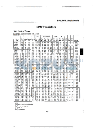 THC718 datasheet - BIOPOLAR TRANSISTOR CHIPS