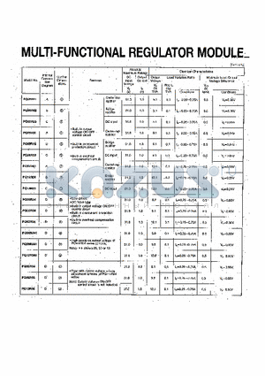 PQ09R01 datasheet - MULTI-FUNCTIONAL REGULATOR MODULE