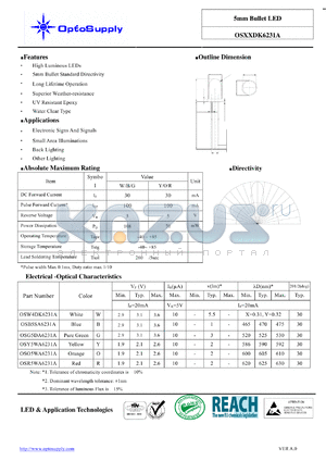 OSR5WA6231A datasheet - 5mm Bullet LED