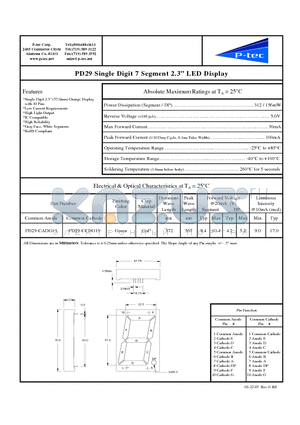PD29-CADG13 datasheet - Single Digit 7 Segment 2.3 LED Display