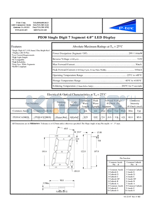 PD30-CADR09 datasheet - Single Digit 7 Segment 4.0 LED Display