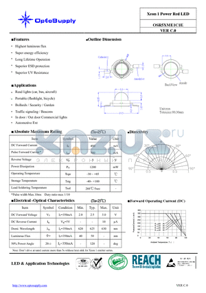 OSR5XME1C1E datasheet - Xeon 1 Power Red LED