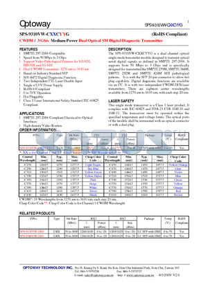 SPS-9310VW-CXXCYYG datasheet - CWDM / 3 Gb/s Medium Power Dual Optical SMDigital Diagnostic Transmitter