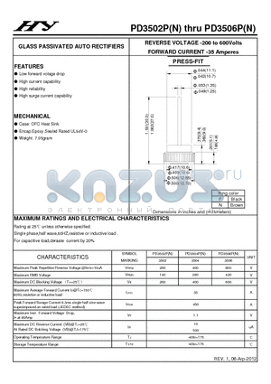 PD3502P datasheet - GLASS PASSIVATED AUTO RECTIFIERS