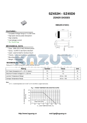 SZ4568 datasheet - ZENER DIODES