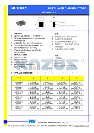MI160808-1R8 datasheet - MULTILAYER CHIP INDUCTORS