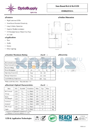 OSRRJ25111A datasheet - 5mm Round Red & Red LED 5mm Round Standard Directivity High Luminous LEDs