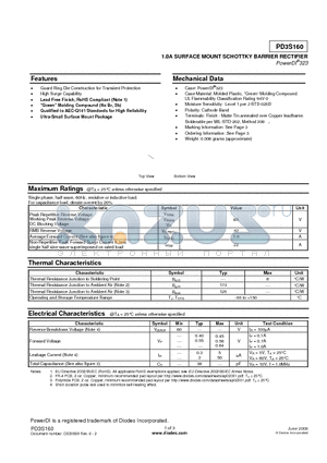 PD3S160 datasheet - 1.0A SURFACE MOUNT SCHOTTKY BARRIER RECTIFIER