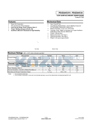 PD3Z284C5V6 datasheet - 0.5W SURFACE MOUNT ZENER DIODE